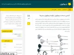 Sites similar to thermocouple.blog.ir