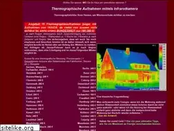 Sites similar to thermografie-preiswert.de