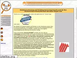 Sites similar to thermosoft2000.de