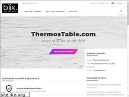 Sites similar to thermostable.com