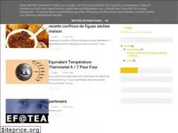 Sites similar to thermostat6-7.blogspot.com