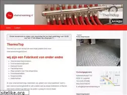 Sites similar to thermotop.nl