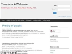 Sites similar to thermotrack-webserve.com