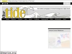 Sites similar to thermtide.com