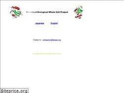 Sites similar to thermus.org