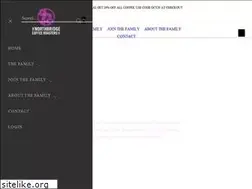 Sites similar to theroasters.com.au