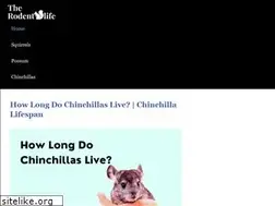 Sites similar to therodentslife.com