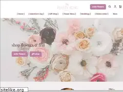 Sites similar to therufflyrose.com