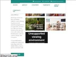 Sites similar to therumpusroom.com.au