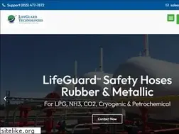 Sites similar to thesafesthose.com