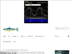 Sites similar to thesardine.co.za