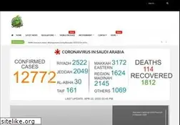 Sites similar to thesaudiexpat.com