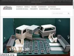 Sites similar to thescalerstore.com