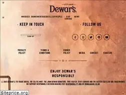 Sites similar to thescotcheggclub.com
