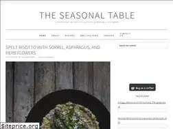 Sites similar to theseasonaltable.co.uk