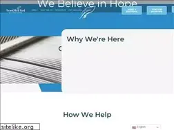 Sites similar to thesecondwindfund.org
