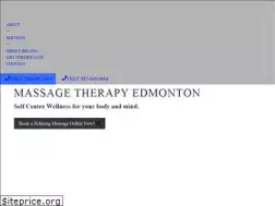 Sites similar to theselfcentre.com