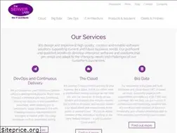 Sites similar to theserverlabs.com