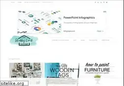Sites similar to theshabbychiccottage.blogspot.com