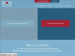 Sites similar to theshareregistry.org
