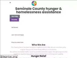 Sites similar to thesharingcenter.org