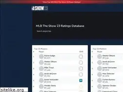 Sites similar to theshowratings.com