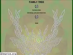 Sites similar to thesignsofthetimes.com.au