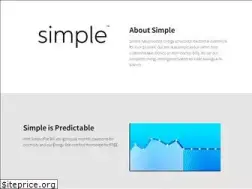 Sites similar to thesimple.com