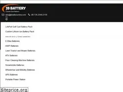 Sites similar to thesiouxempire.com