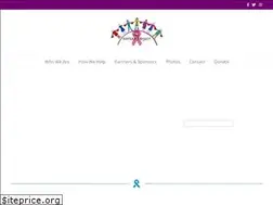 Sites similar to thesistersproject.org