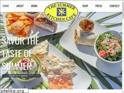 Sites similar to theskcafe.com