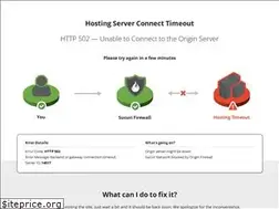 Sites similar to theskichannel.com