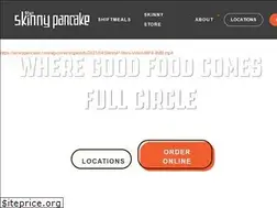 Sites similar to theskinnypancake.com
