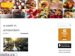 Sites similar to theskintfoodie.com