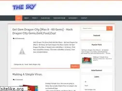 Sites similar to theskyair.blogspot.com