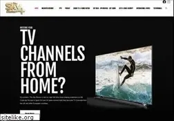 Sites similar to theskydoctor.com