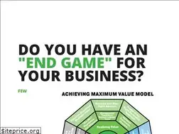 Sites similar to thesmallbusinessforce.com