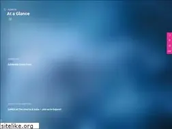 Sites similar to thesmartere.in