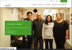 Sites similar to thesmartprogram.org