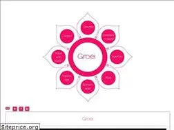Sites similar to thesocialconnector.com