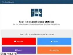 Sites similar to thesocialcounter.com