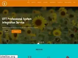 Sites similar to thesolarsystems.net