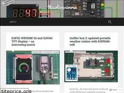 Sites similar to thesolaruniverse.wordpress.com