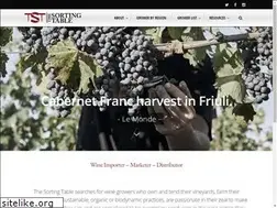 Sites similar to thesortingtable.com