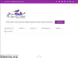 Sites similar to thesparrowsneststl.org