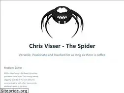 Sites similar to thespider.netlify.app