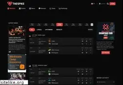 Sites similar to thespike.gg