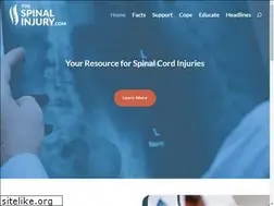 Sites similar to thespinalinjury.com