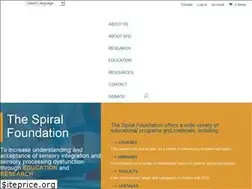 Sites similar to thespiralfoundation.org