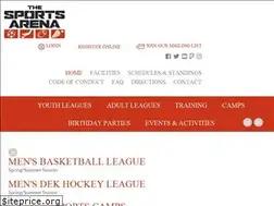 Sites similar to thesportsarena.net